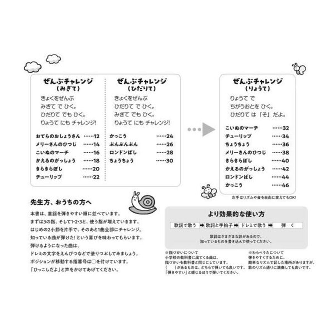 はじめてのピアチャレ　１
