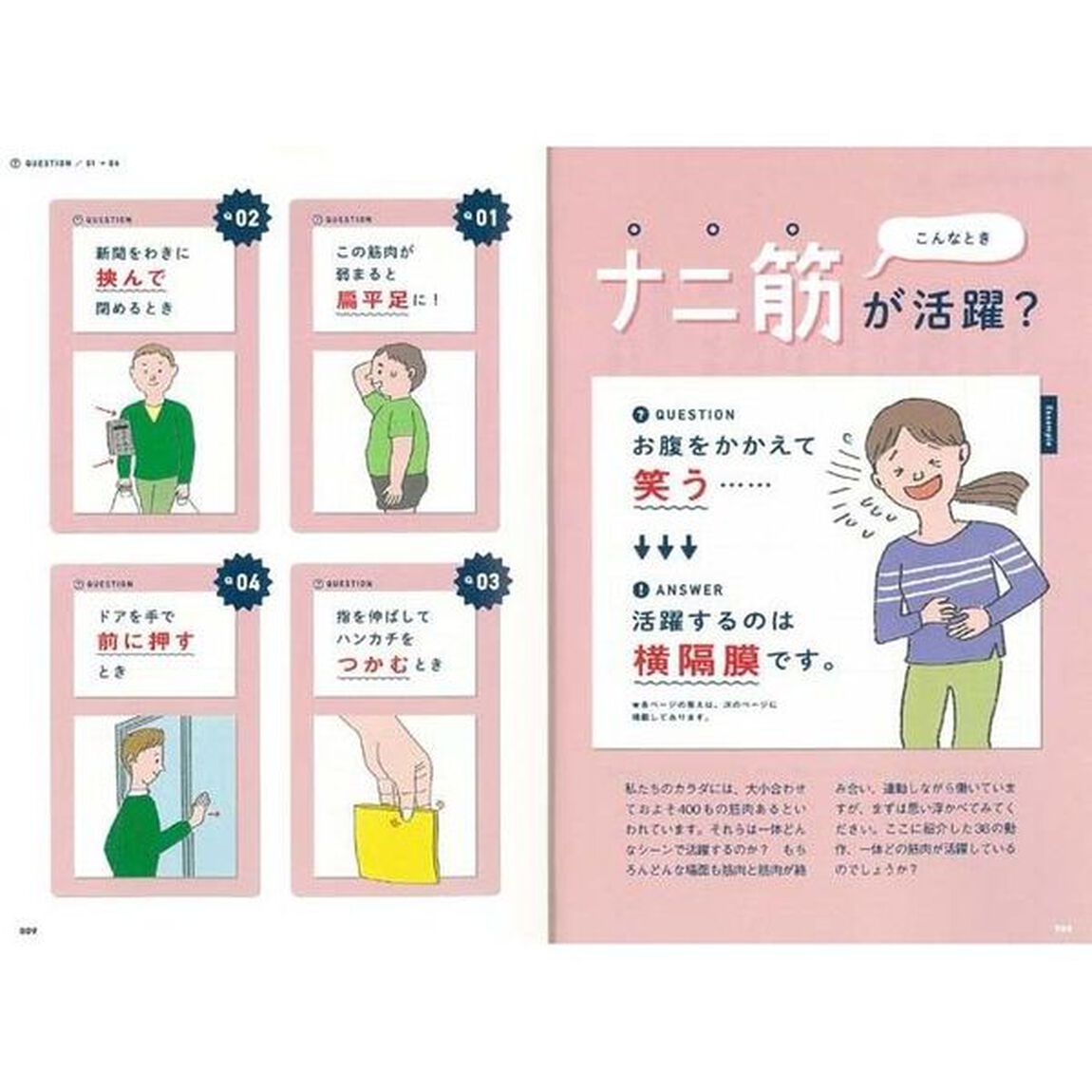 筋肉のしくみ図鑑　筋肉別イラストであっという間にわかる