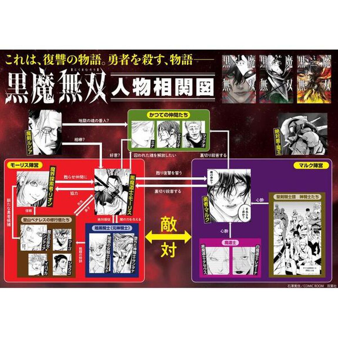 黒魔無双　３