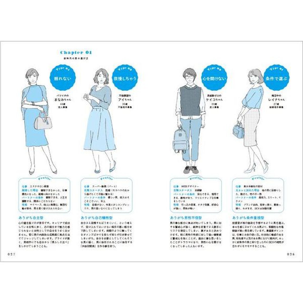 男の選び方大全