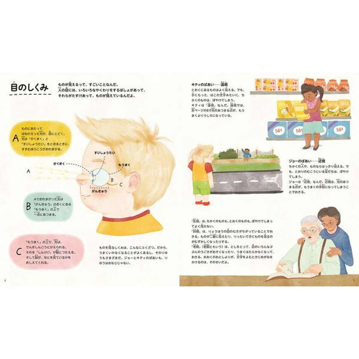 さあ、めがねをかけよう！
