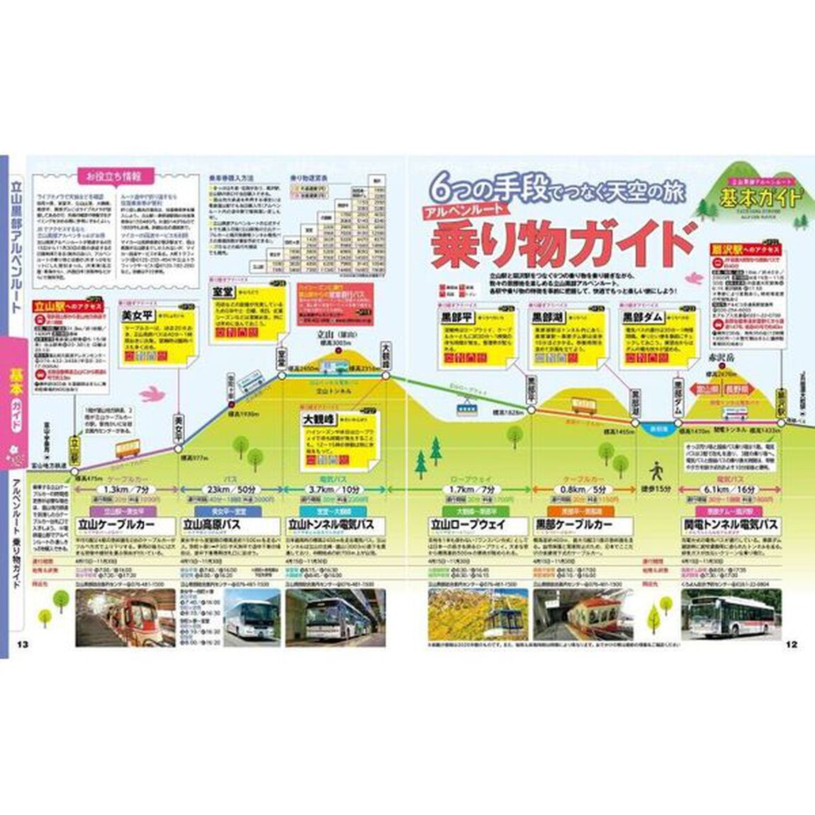 るるぶ立山黒部アルペンルート　&rsquo;２７