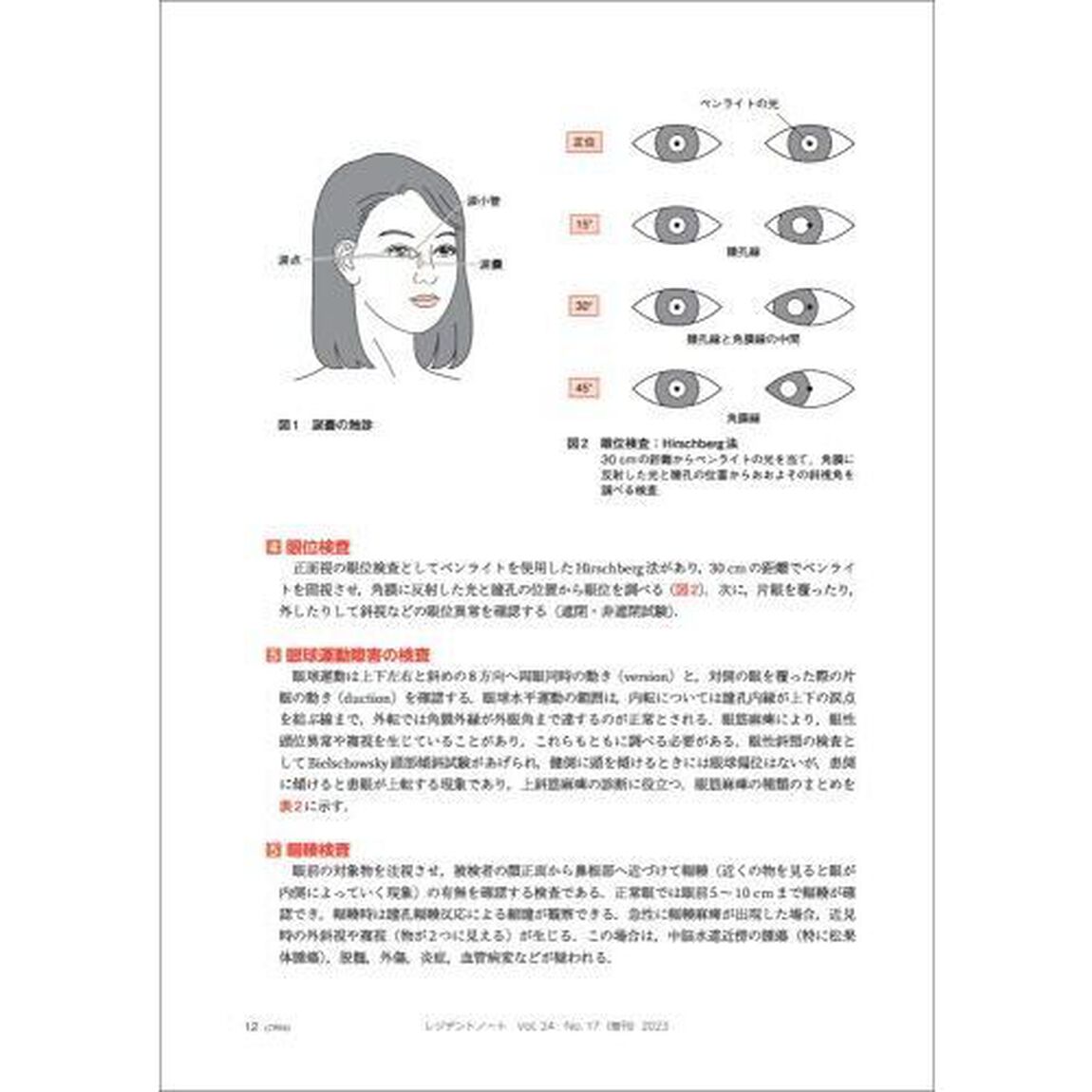 救急・当直で突然出会う眼科・耳鼻咽喉科・口腔外科・泌尿器科の疾患の診かたを専門医が教えます