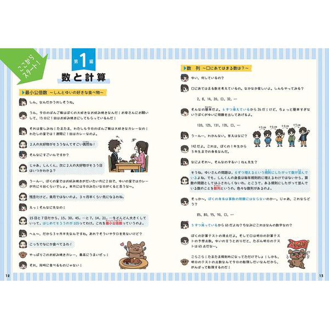小学高学年 自由自在 算数－基礎から難関校受験までー「全訂」