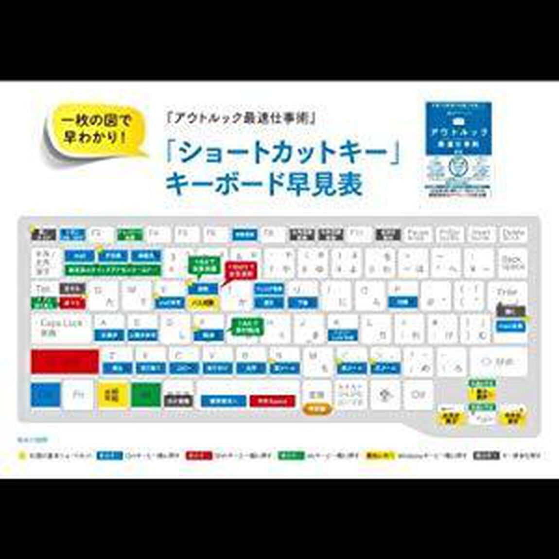 アウトルック最速仕事術 年間100時間の時短を実現した32のテクニック