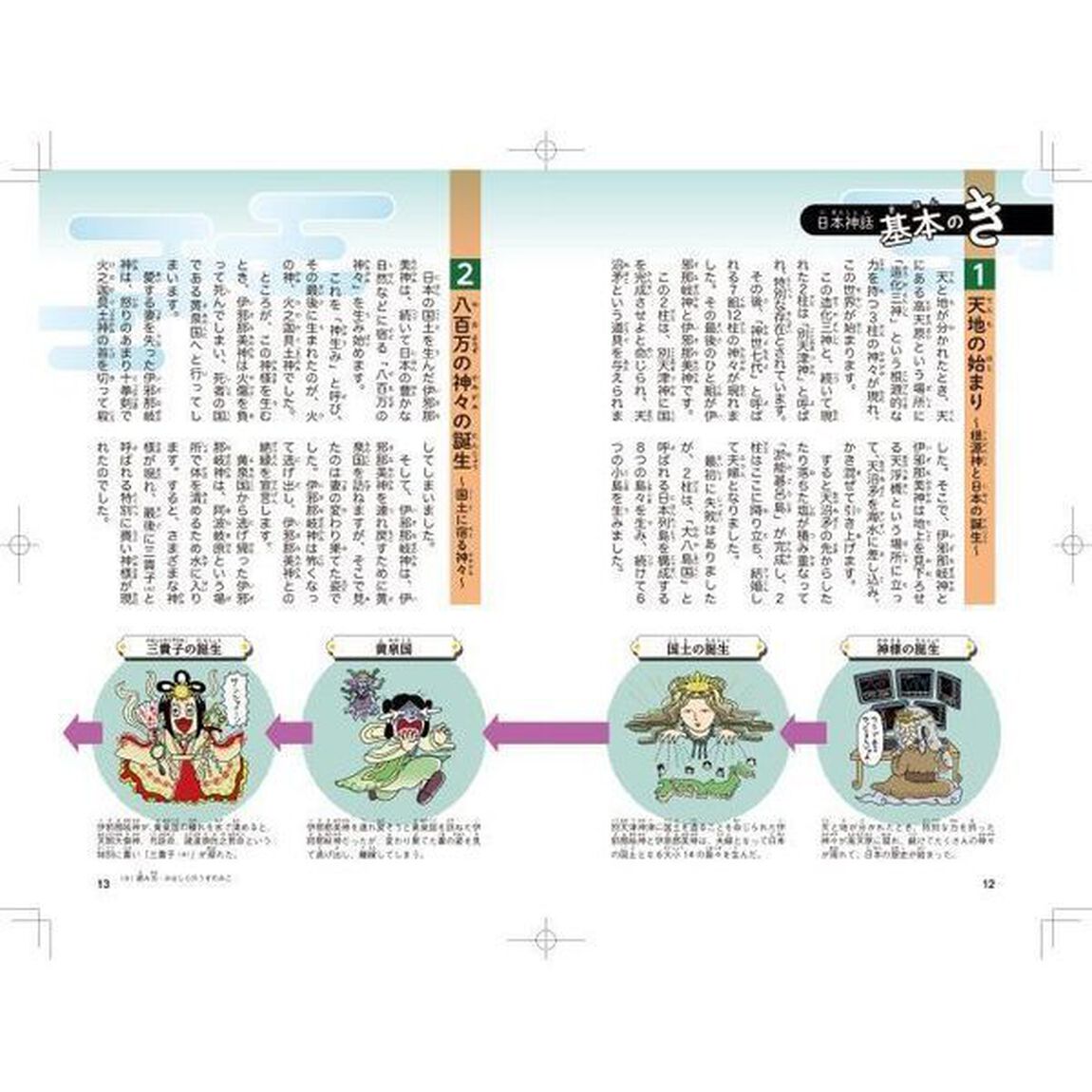ほっとけない神様図鑑