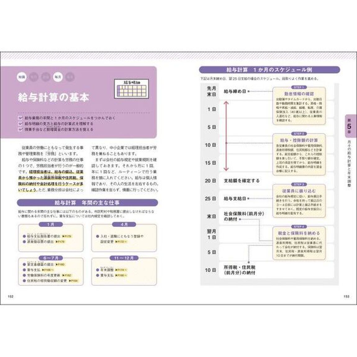 基本がわかる！しっかり役立つ！はじめての『経理』　オールカラー