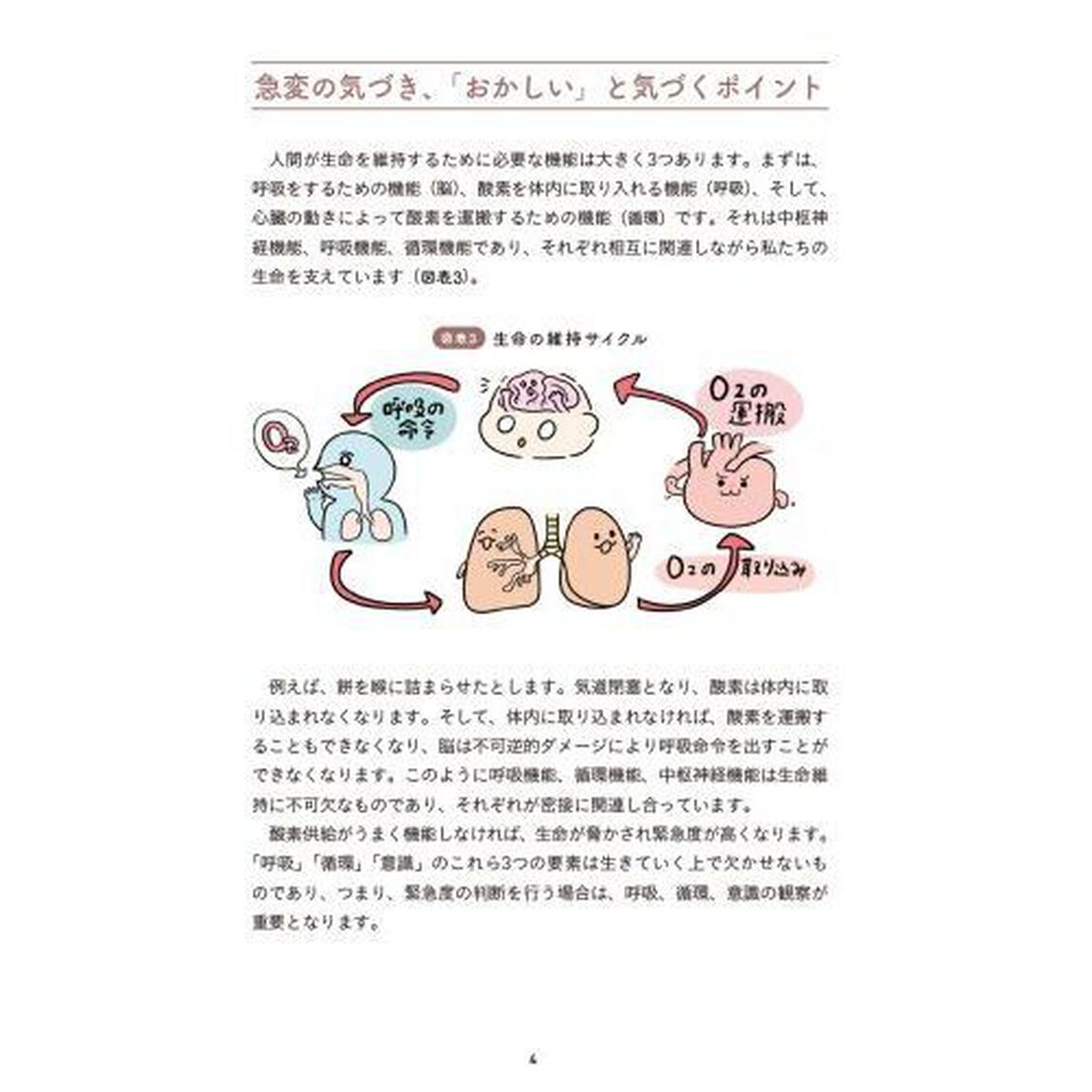 急変対応　新人・若手ナースのまとめノート