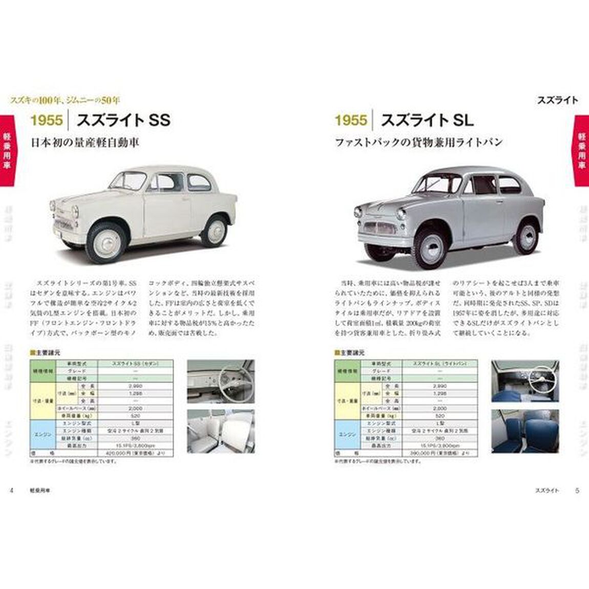 スズキの１００年、ジムニーの５０年　ＳＵＺＵＫＩ　４ＷＨＥＥＬ　＆　ＪＩＭＮＹ　ＤＡＴＡ　ＦＩＬＥ