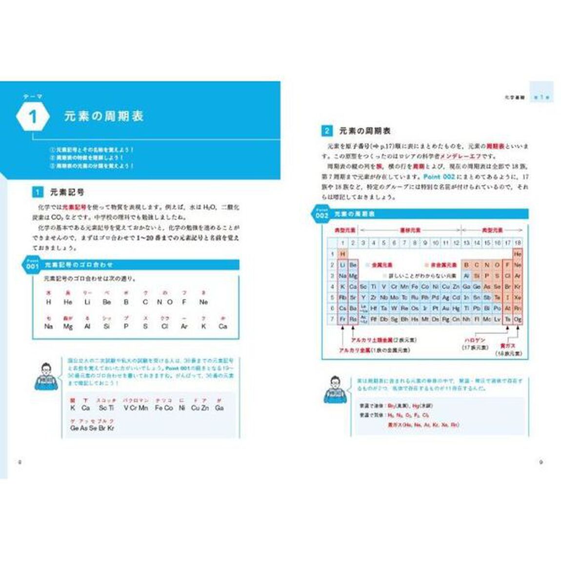大学入試参考書と問題集がセットで学びやすいニコイチ化学　化学基礎・化学
