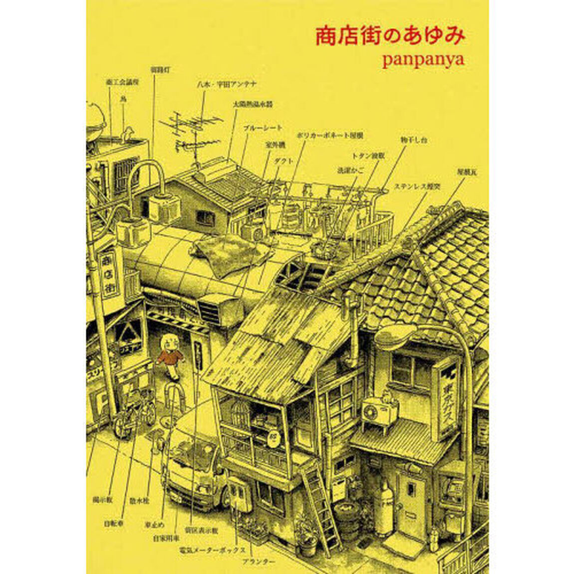 商店街のあゆみ