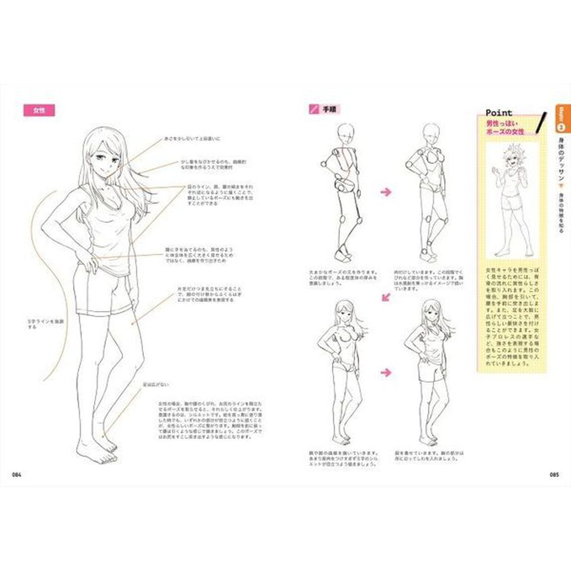 １日１０分で劇的にうまくなる！マンガキャラデッサン上達トレーニング