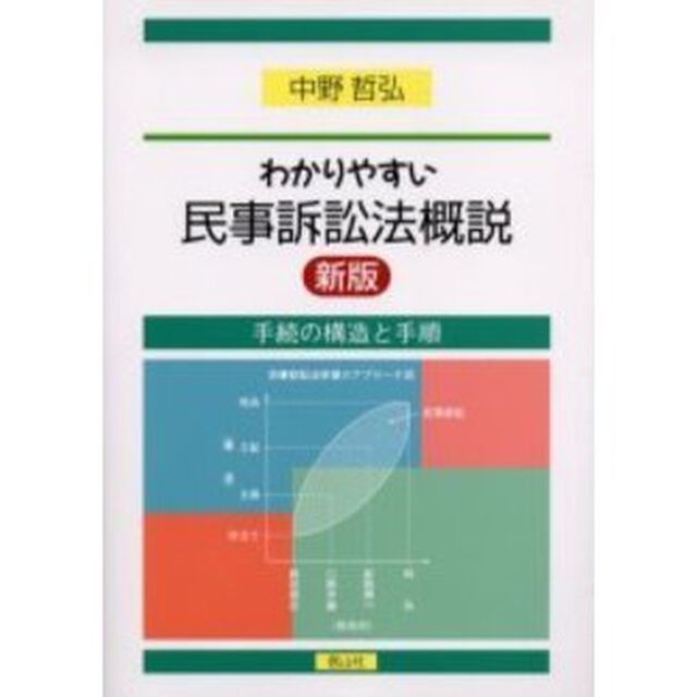 わかりやすい民事訴訟法概説　手続の構造と手順「新版」