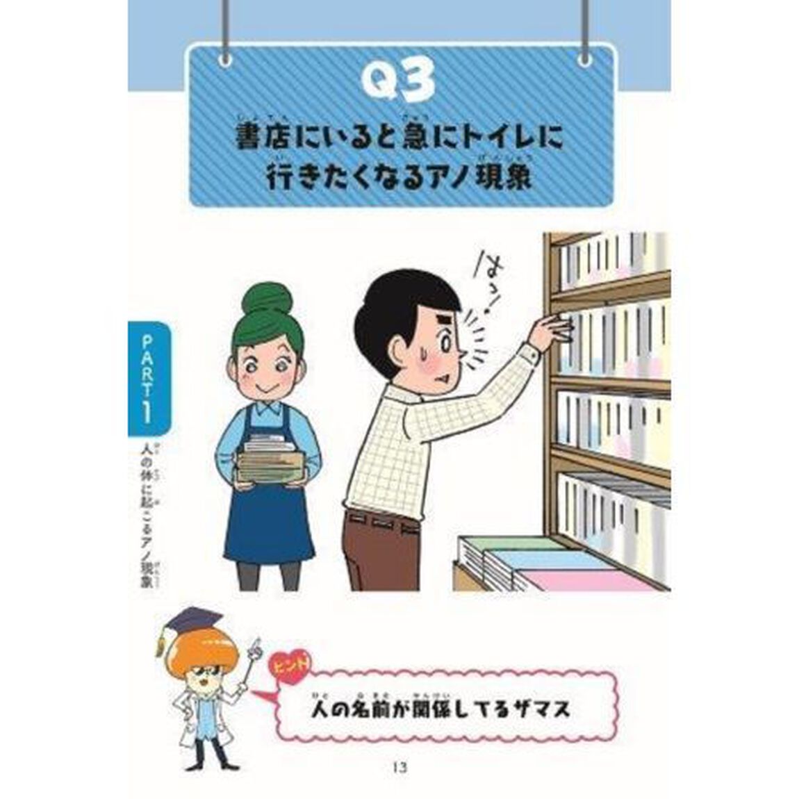 きっと誰かに話したくなる！身近なアノ名前クイズ１００