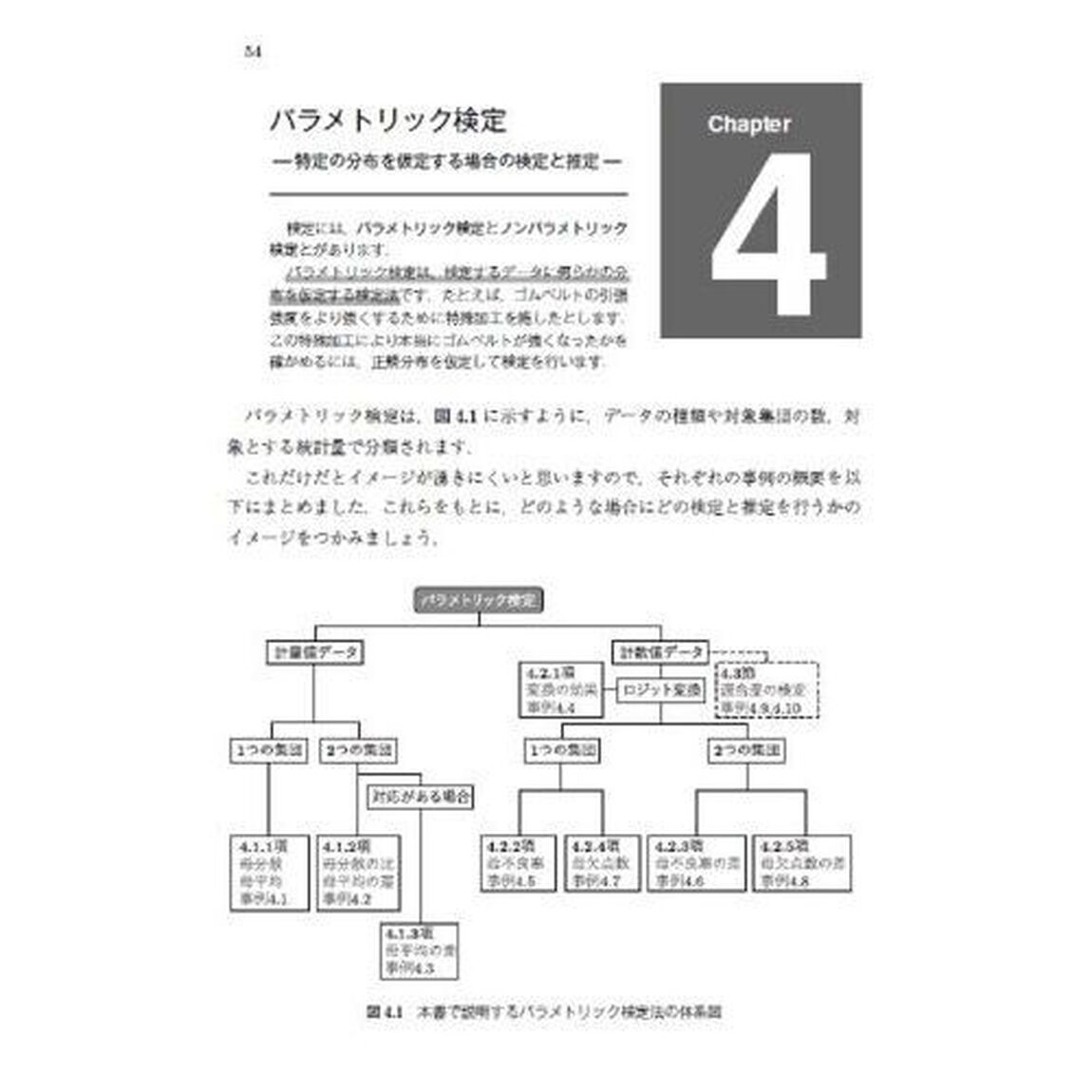 事例で学ぶ実務者のための統計解析