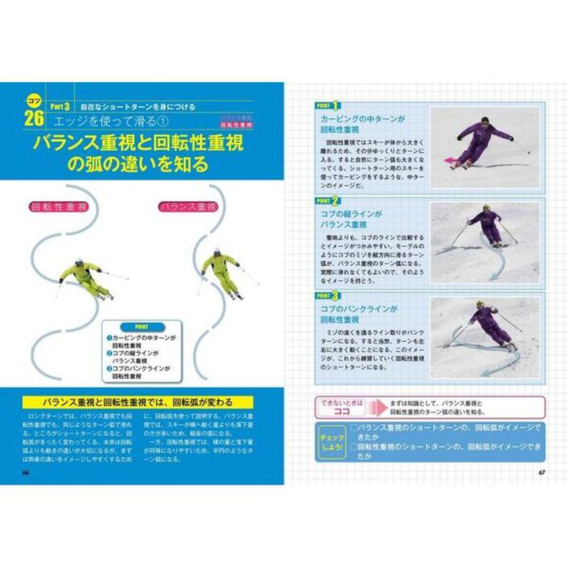 スキー レベルアップバイブル 増補改訂版 正しい技術で完全走破!「増補改訂版」