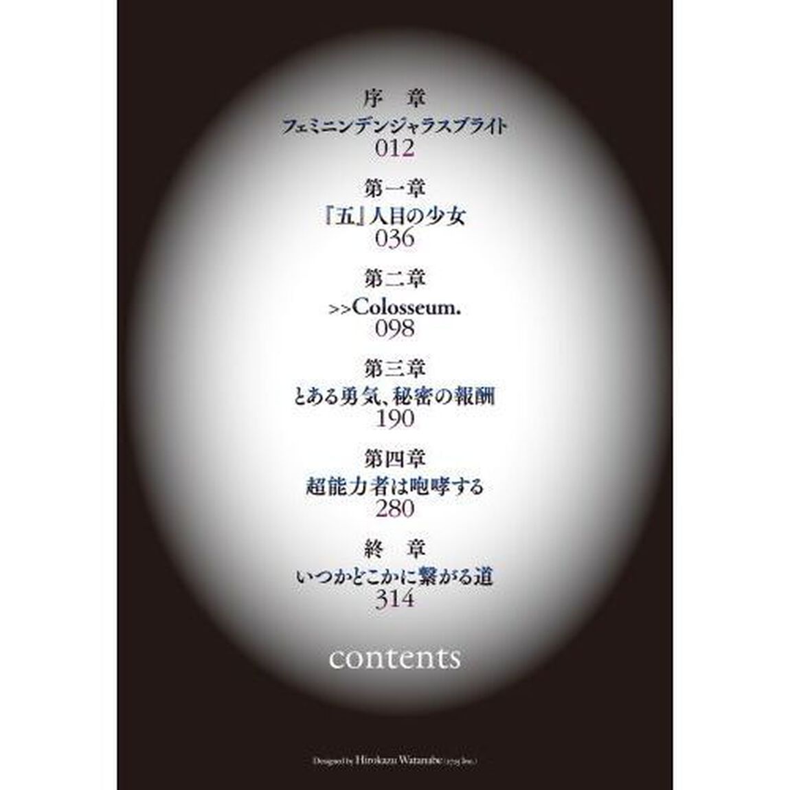 とある暗部の少女共棲（アイテム）