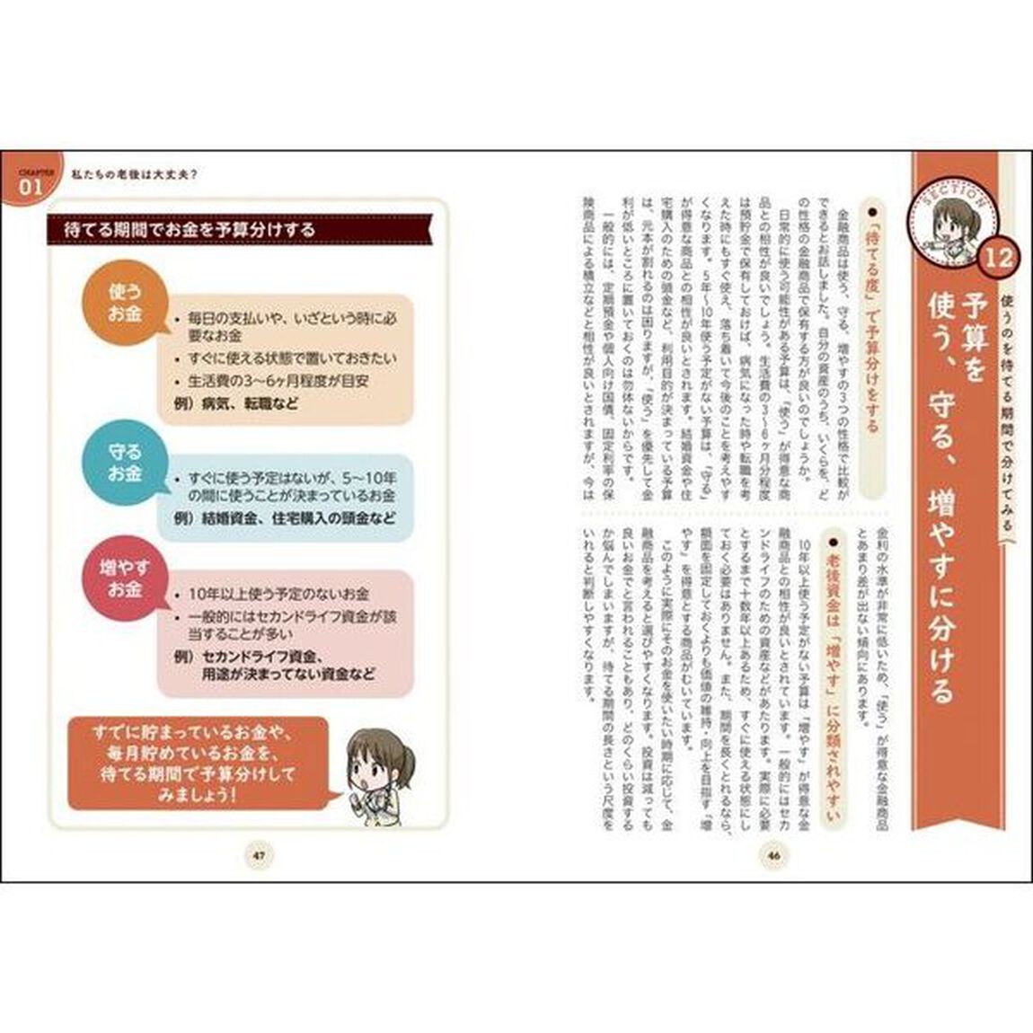 コツコツ続けてしっかり増やす！誰でもできるＮＩＳＡの教科書