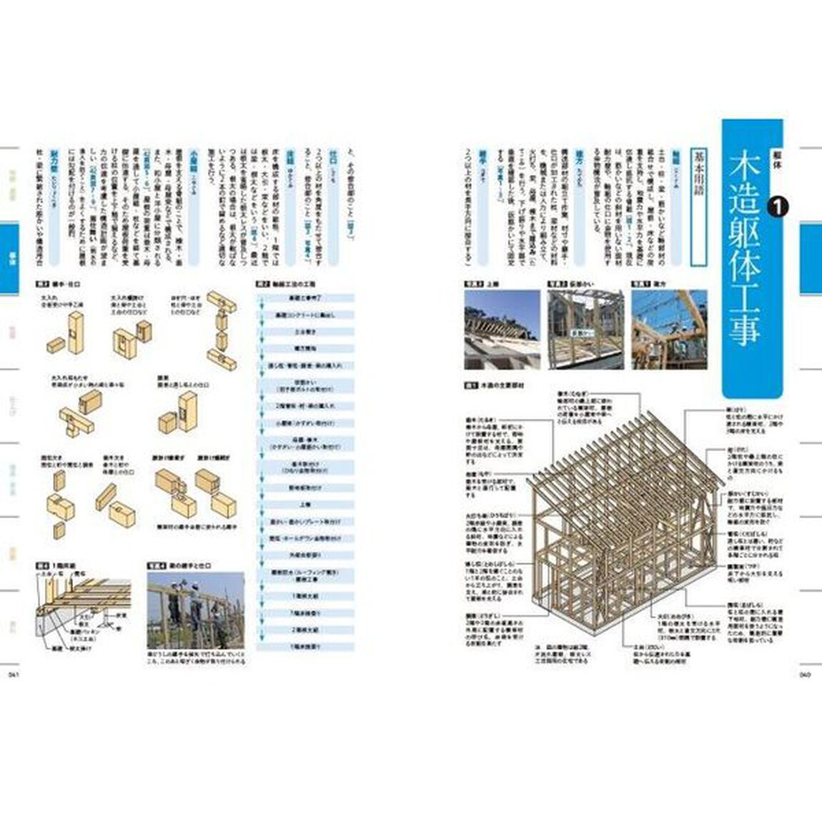 超図解でよくわかる建築現場用語辞典「カラーポケット版」