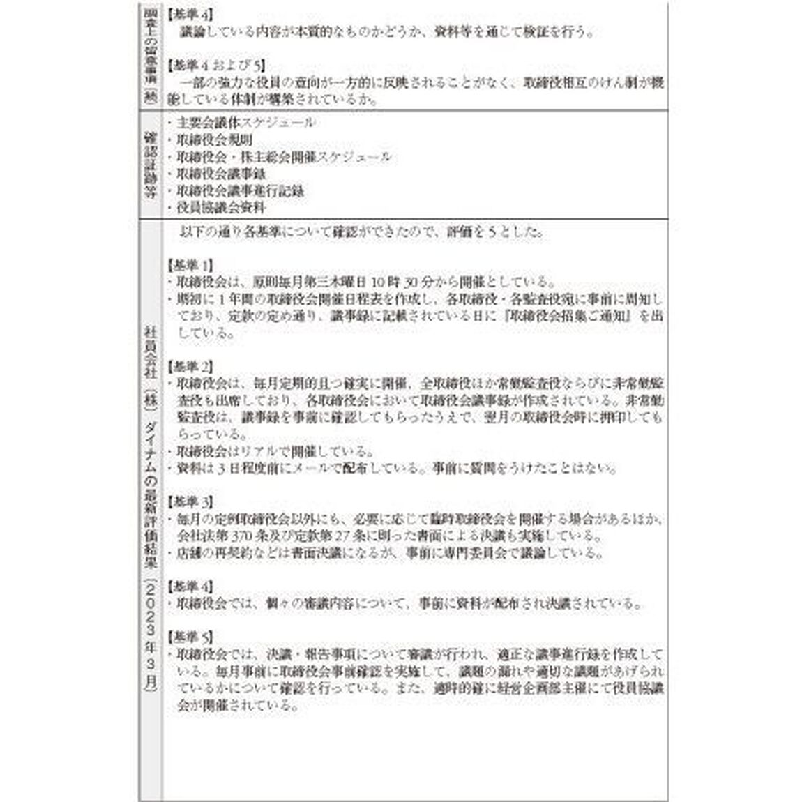 企業評価基準の導入と運用　パチンコ・トラスティ・ボード１９年の成果