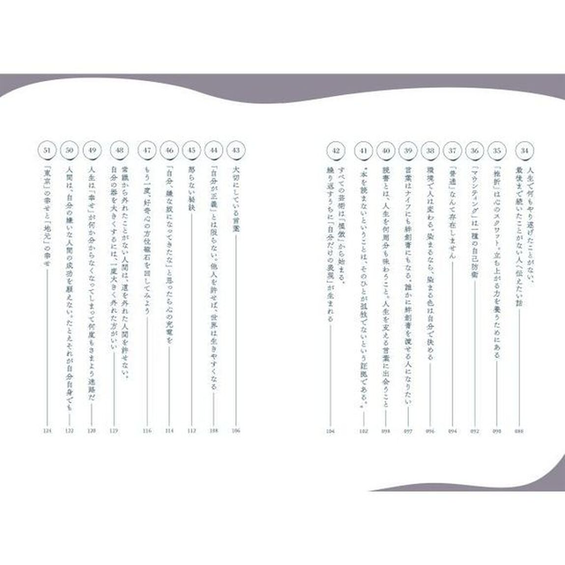 悩みながら生きていく　孤独にやられそうなときに読む１００の言葉