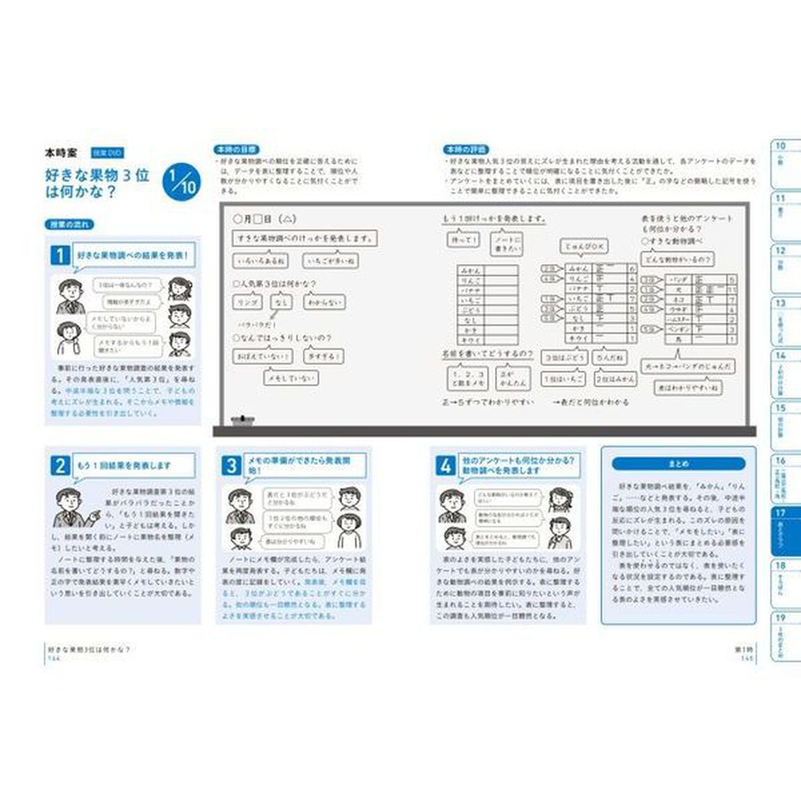 板書で見る全単元・全時間の授業のすべて算数　小学校３年下