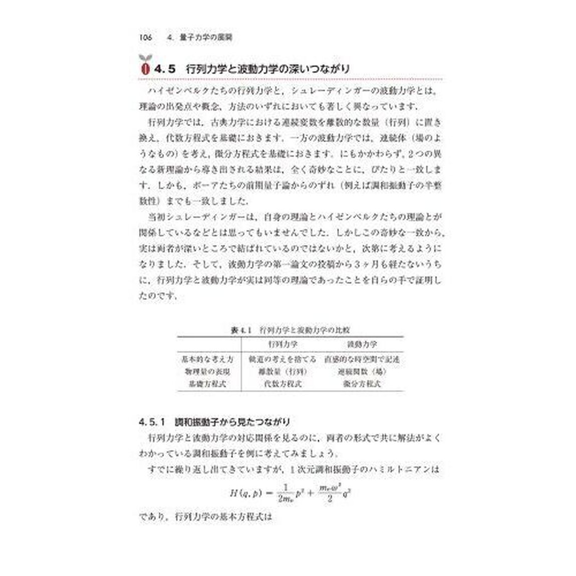 量子力学入門