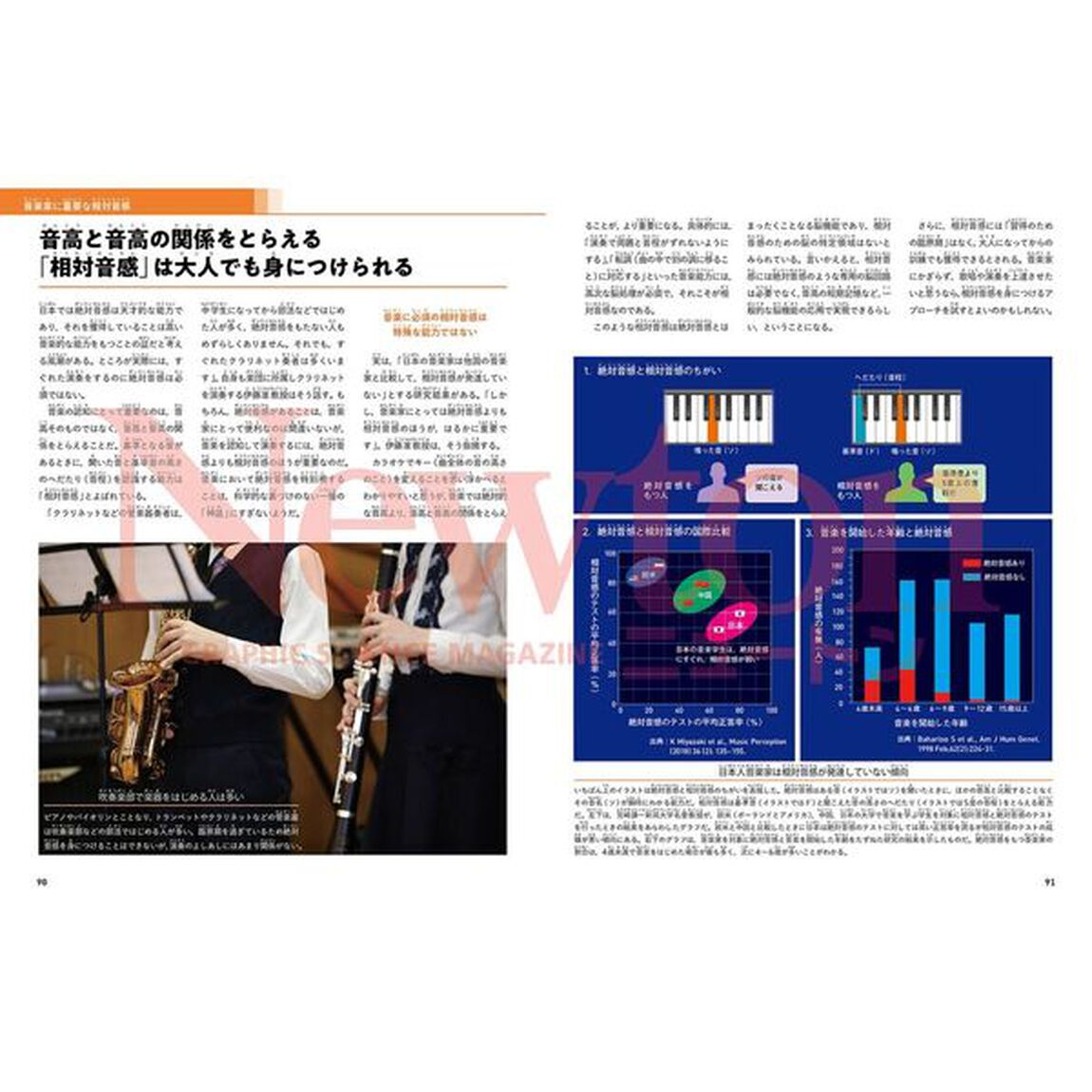 音楽と科学　心地よくひびく和音の秘密とは