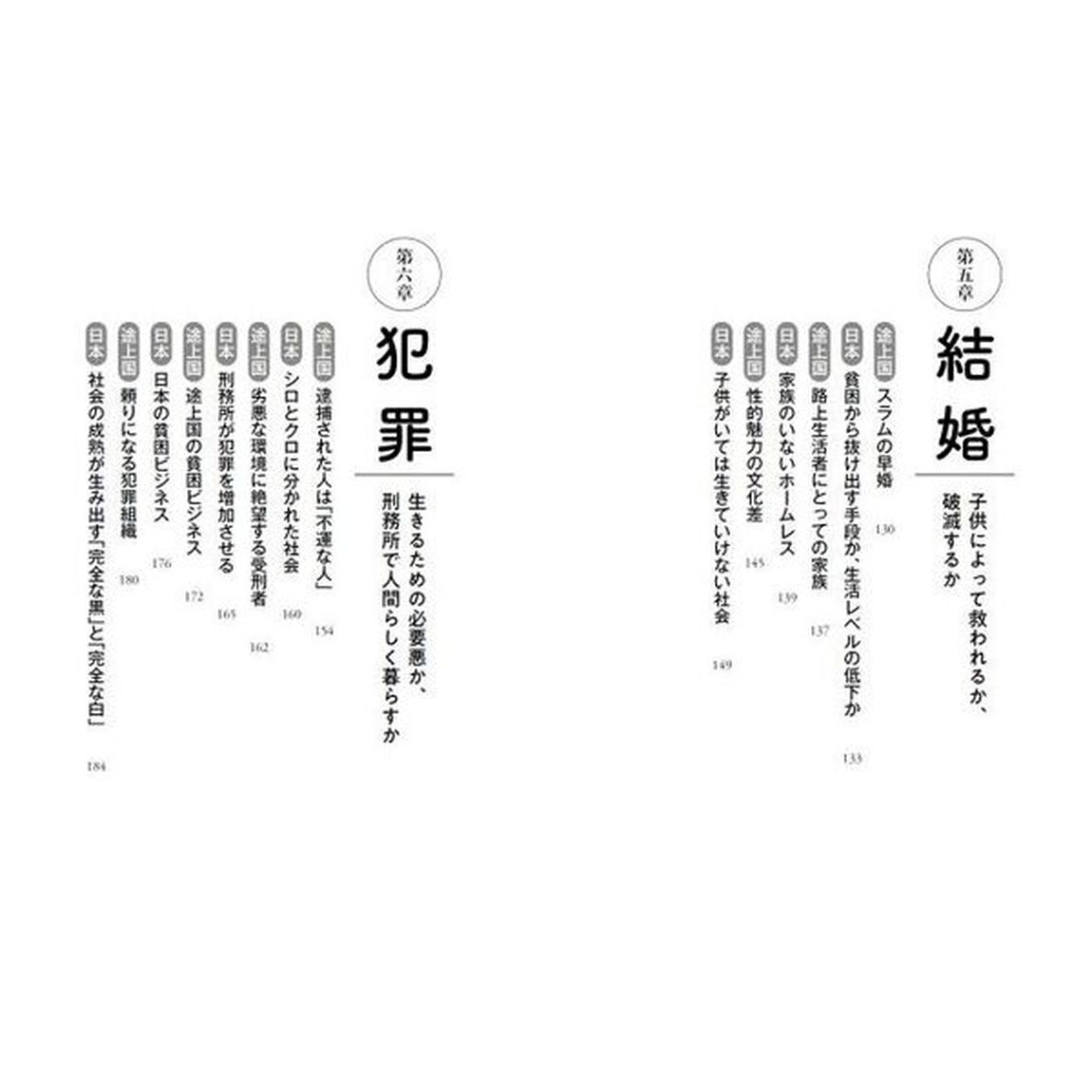 世界と比べてわかる日本の貧困のリアル