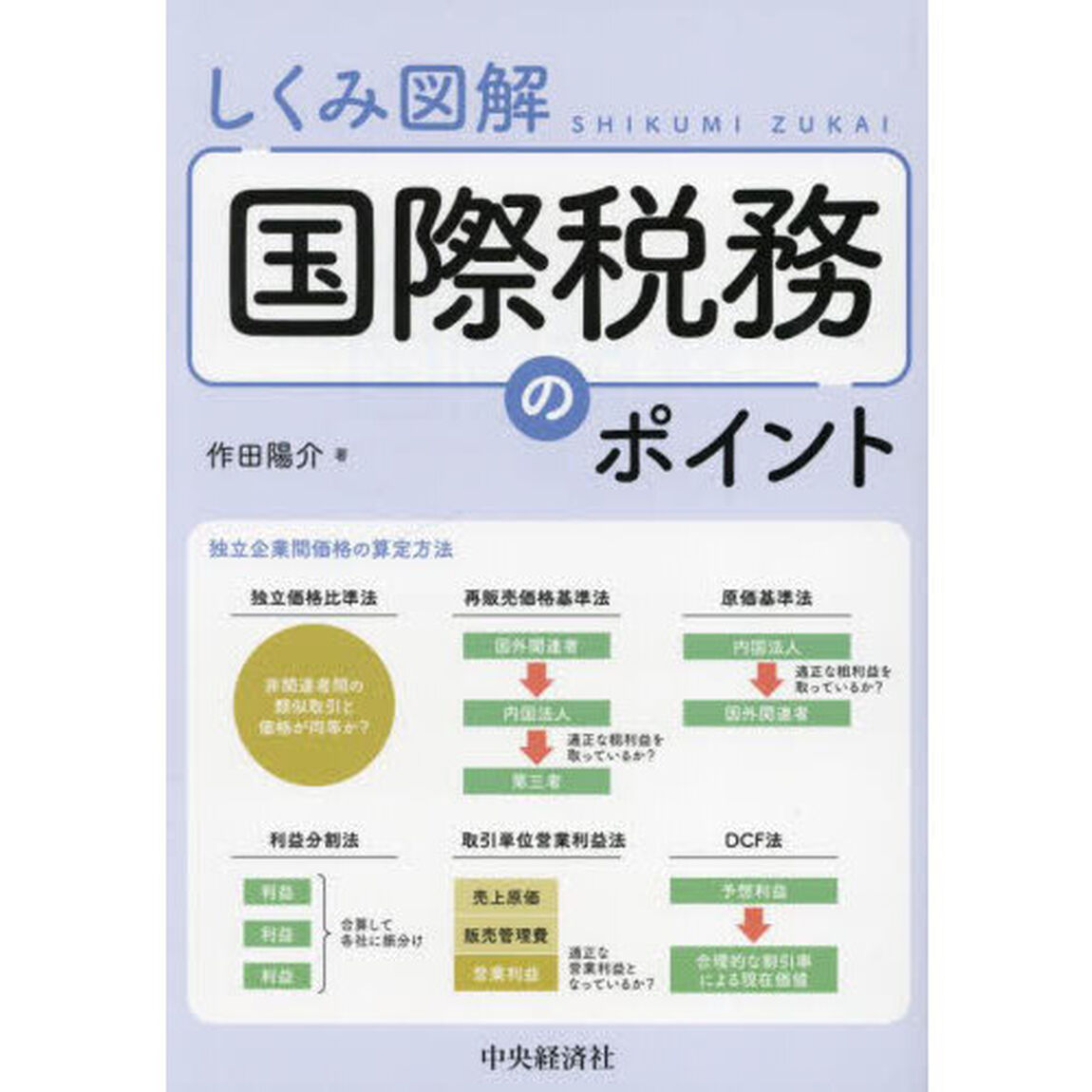 しくみ図解国際税務のポイント「改訂改題」