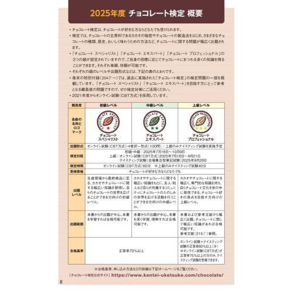 チョコレート検定公式テキスト　２０２５年版
