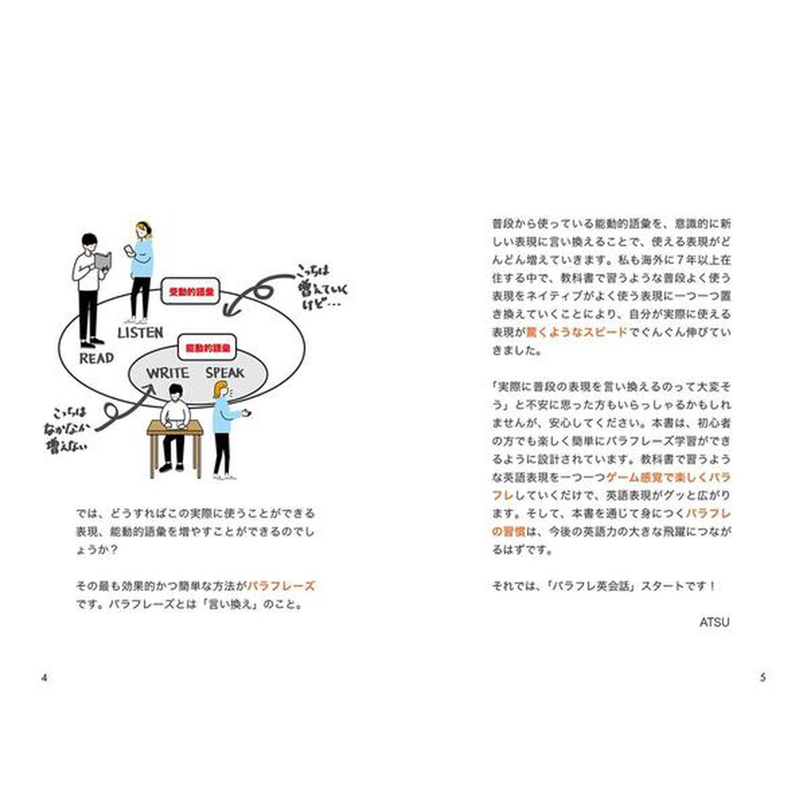 パラフレ英会話