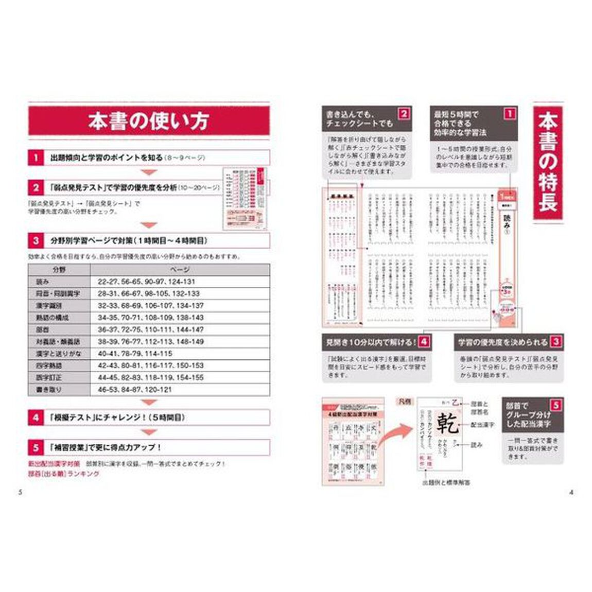 ５時間で合格！漢検４級〈超頻出〉ドリル