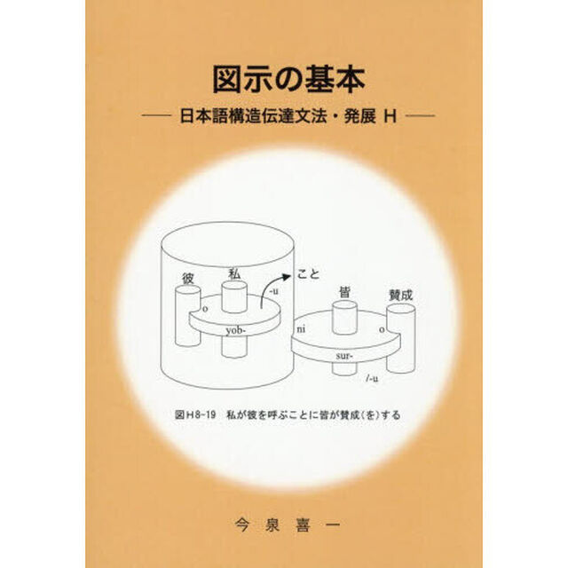 図示の基本　日本語構造伝達文法・発展Ｈ