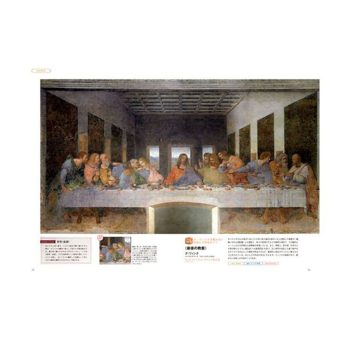 読む美術西洋絵画ＢＥＳＴ１００