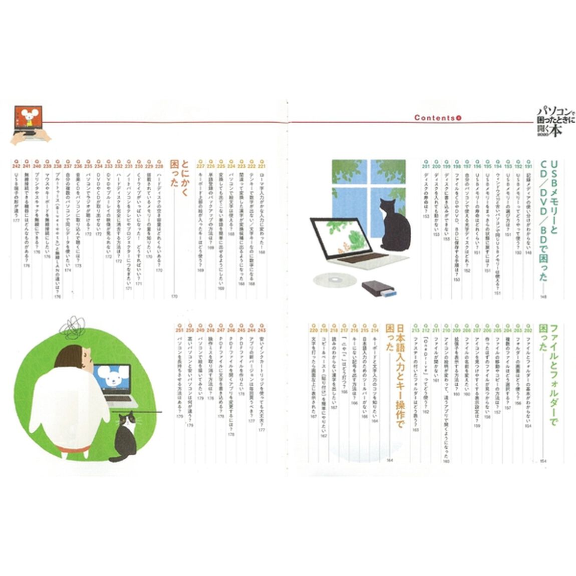 パソコンで困ったときに開く本 2020