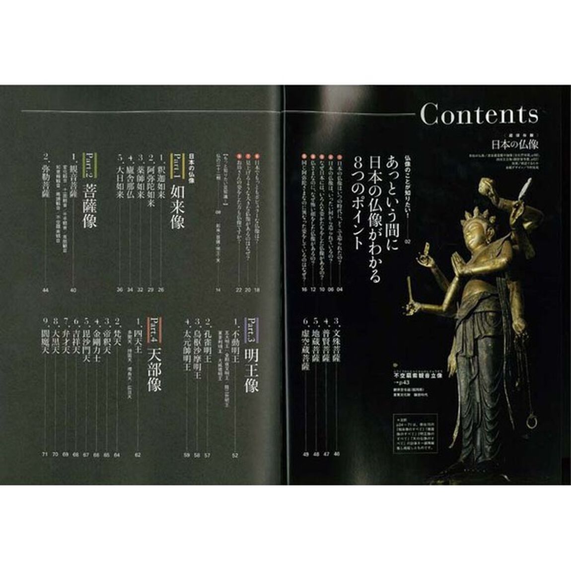 日本の仏像　超保存版　如来像・菩薩像・明王像・天部像の名前の由来から特徴まで徹底解説