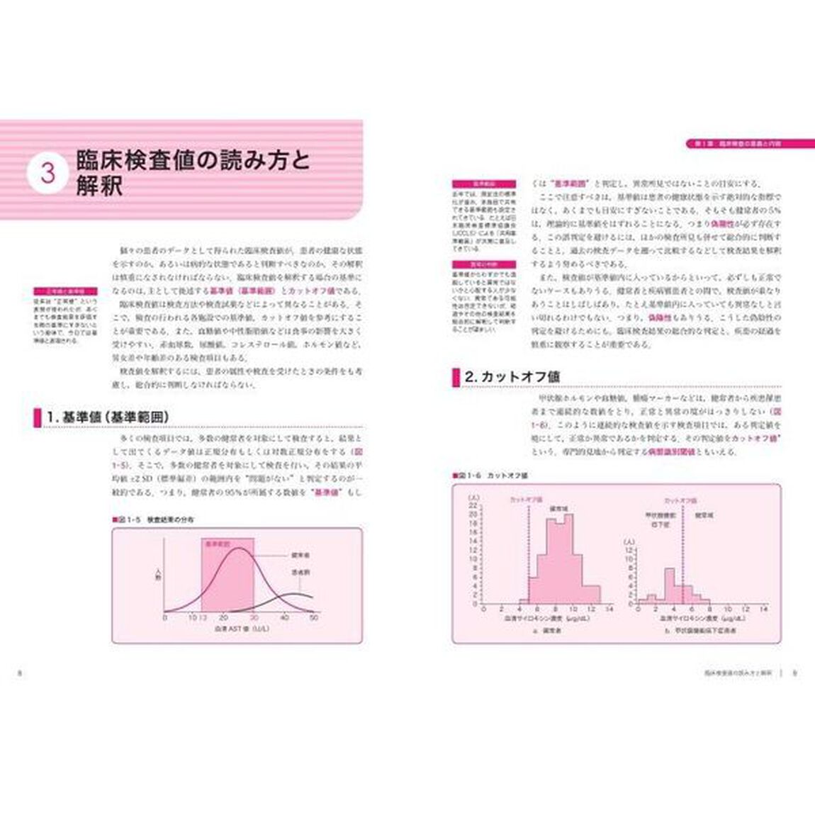 栄養アセスメントに役立つ臨床検査値の読み方考え方ケーススタディ　演習問題付き「第３版」
