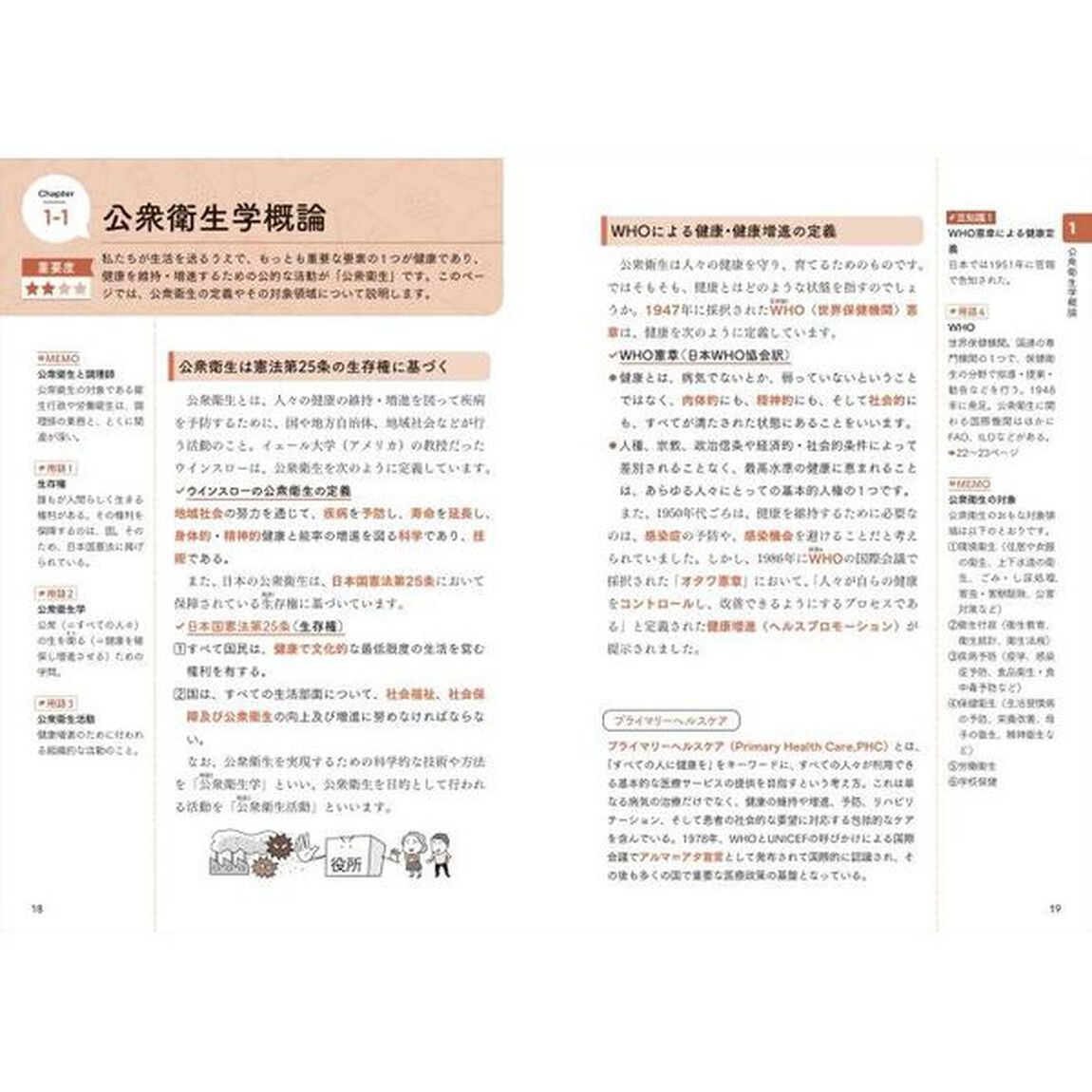 サクッとわかる！調理師試験合格テキスト＆問題集　２０２６年版