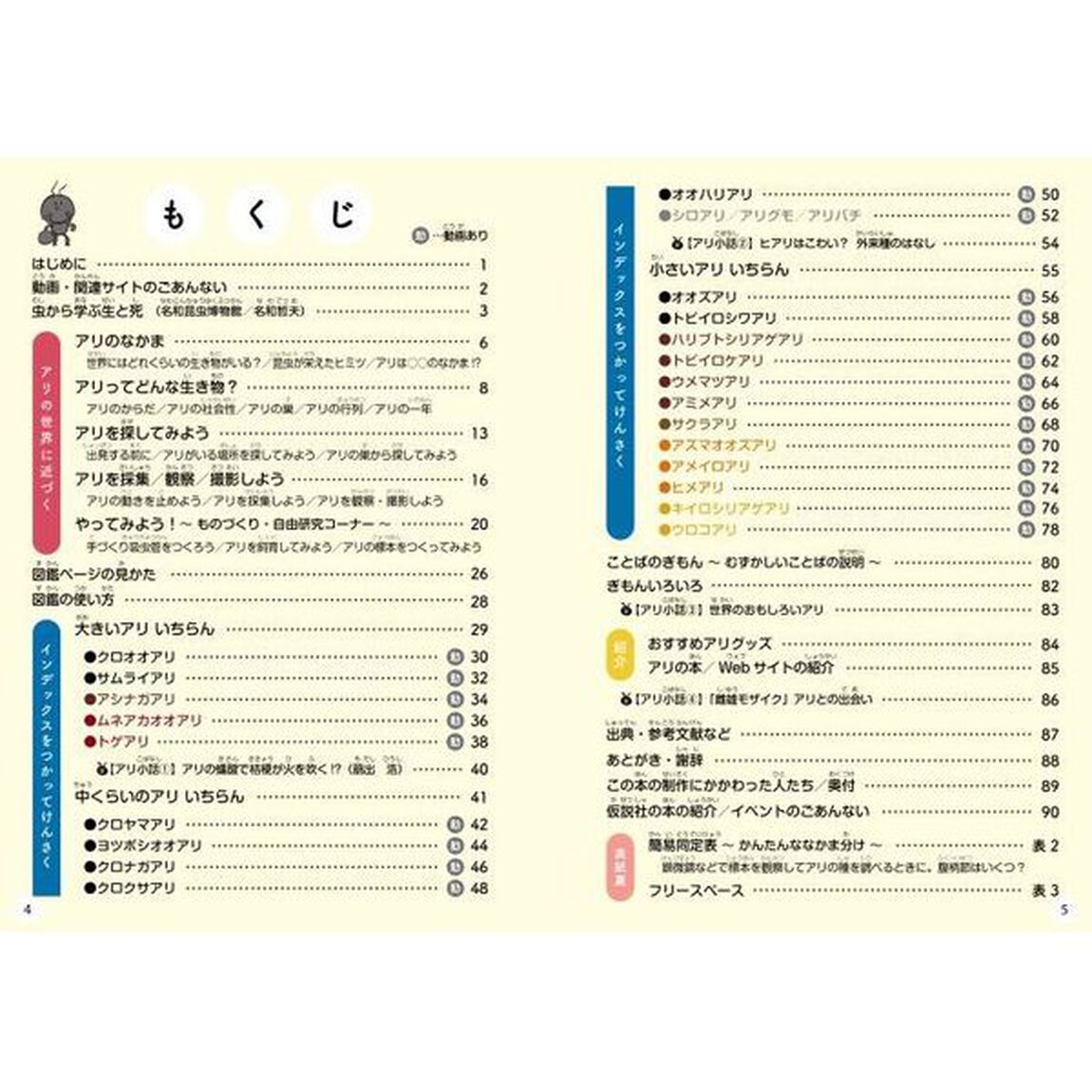 身近なアリけんさくブック　大きさ・色・３つのきめてで調べる！