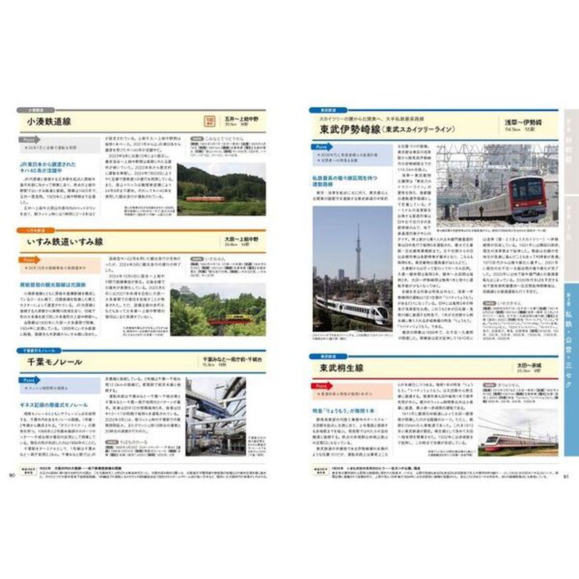 全国鉄道路線大全　２０２５－２０２６