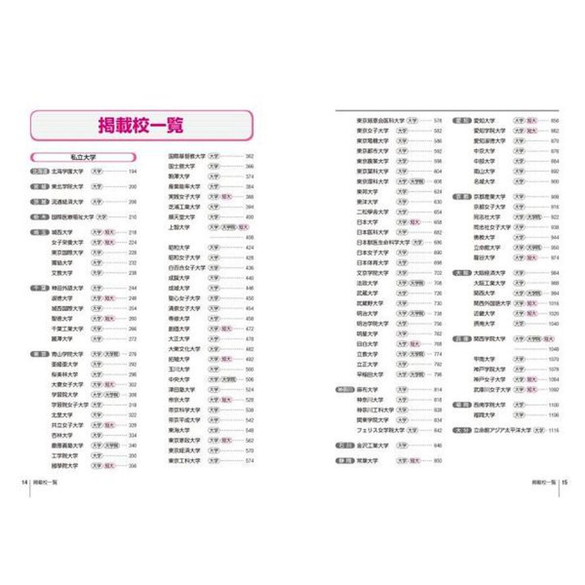 大学受験案内　大学・短大・大学院総合ガイド　２０２３