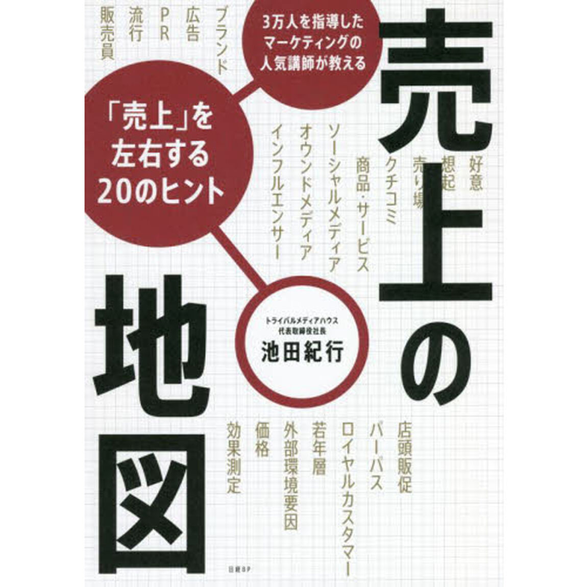 売上の地図　３万人を指導したマーケティングの人気講師が教える「売上」を左右する２０のヒント