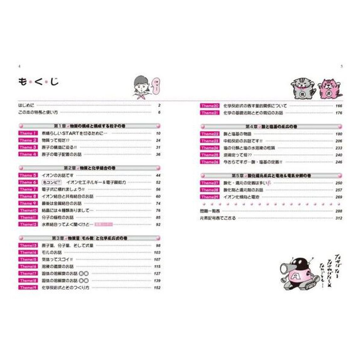 坂田アキラの化学基礎の解法が面白いほどわかる本　大学入試「改訂版」