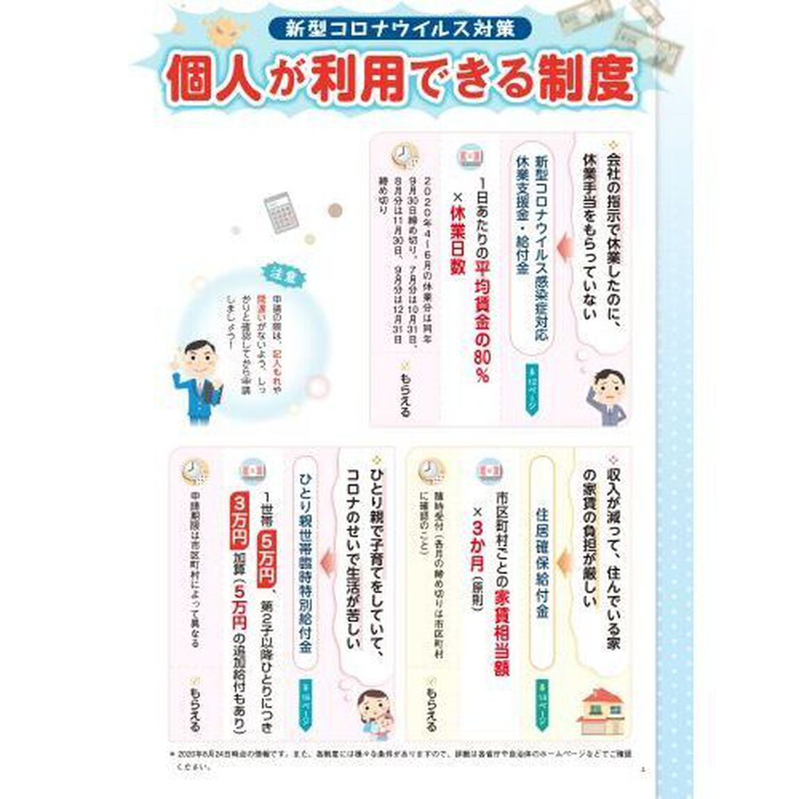 実はあなたももらえる知ると得する給付金・補助金　新型コロナウイルスお金の対策
