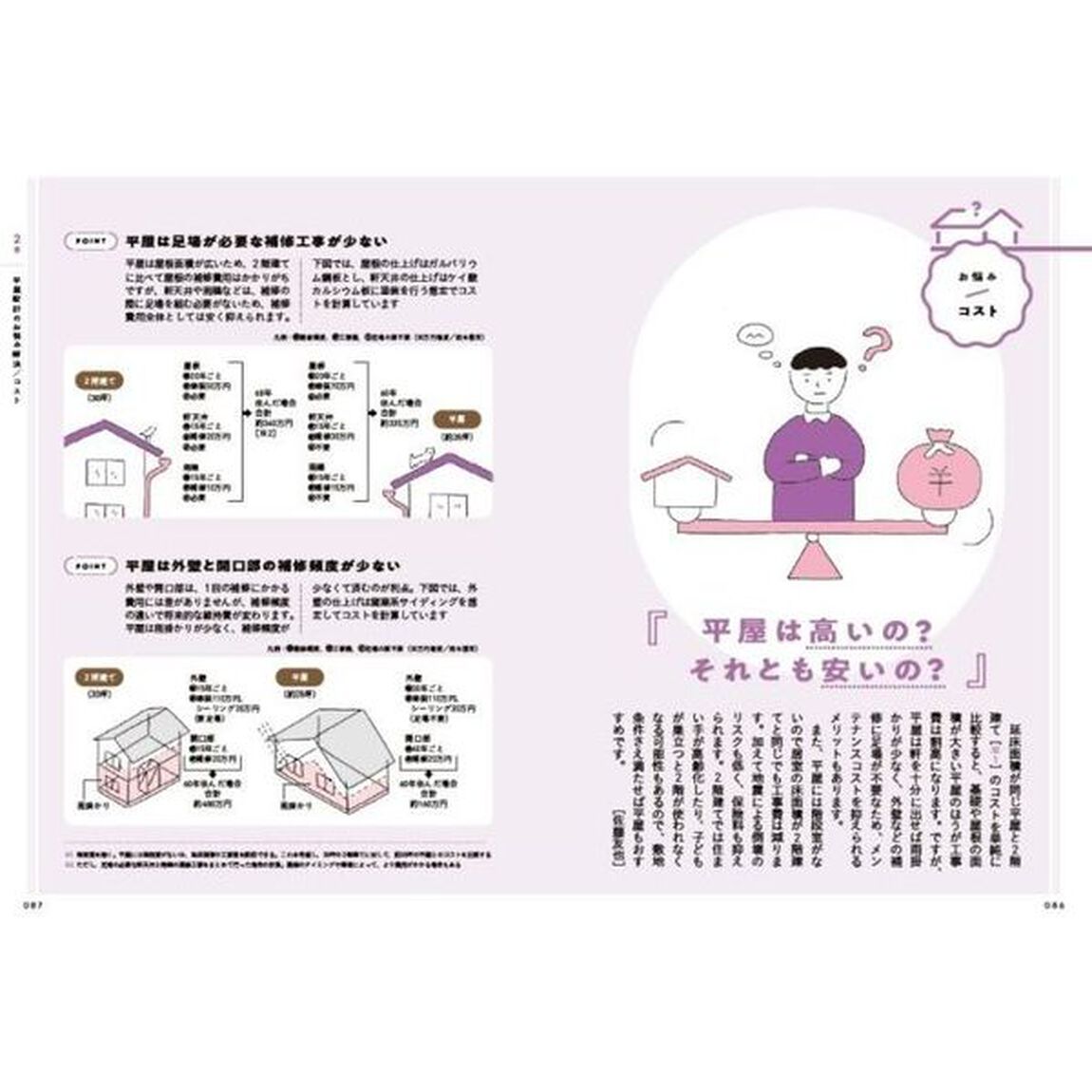 すごい平屋