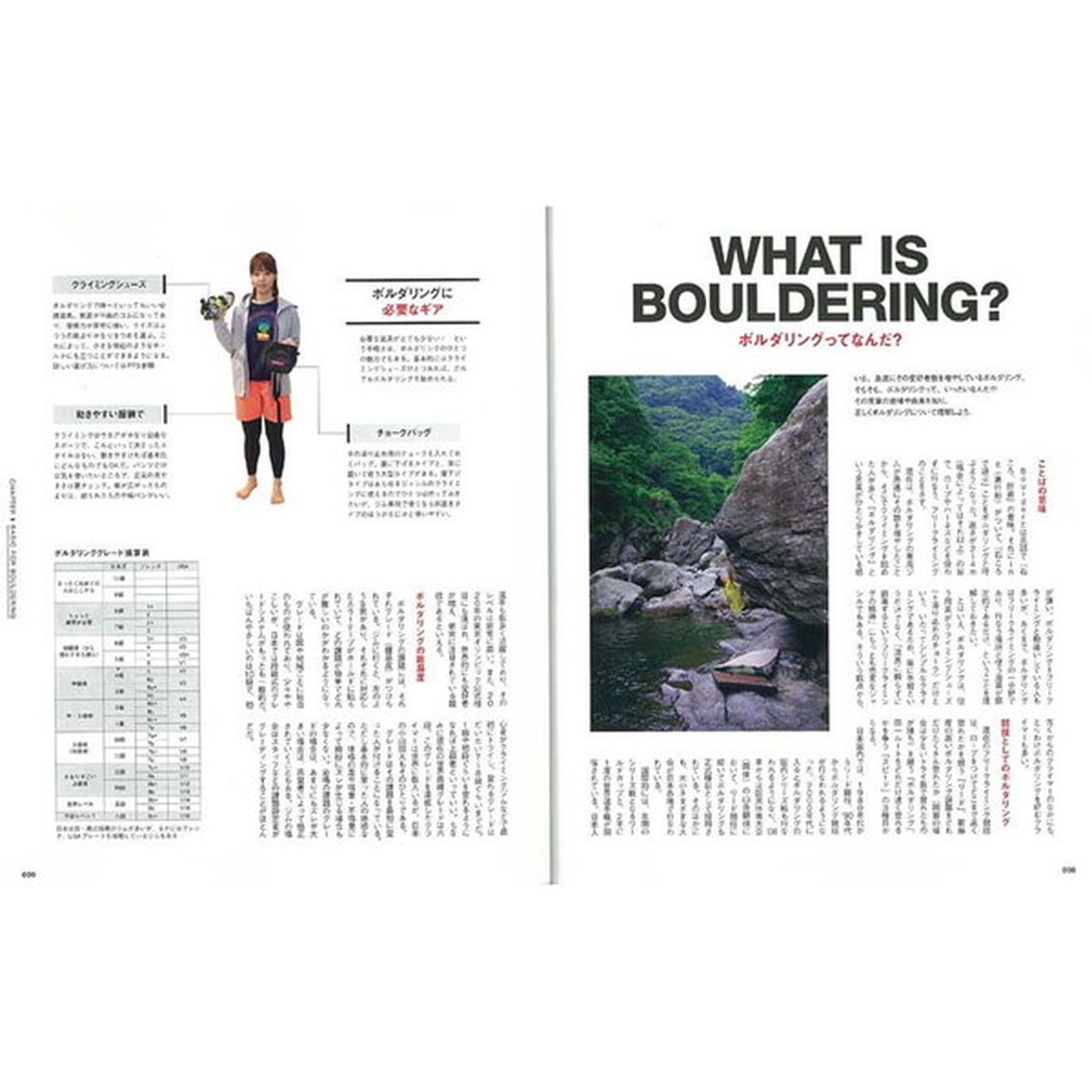 インドアボルダリングＢＯＯＫ　上達のために必須のムーブを完全解説！「最新版」