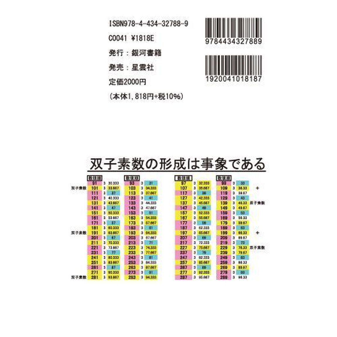 素数真相解明　数値順背景規則性存在の発見