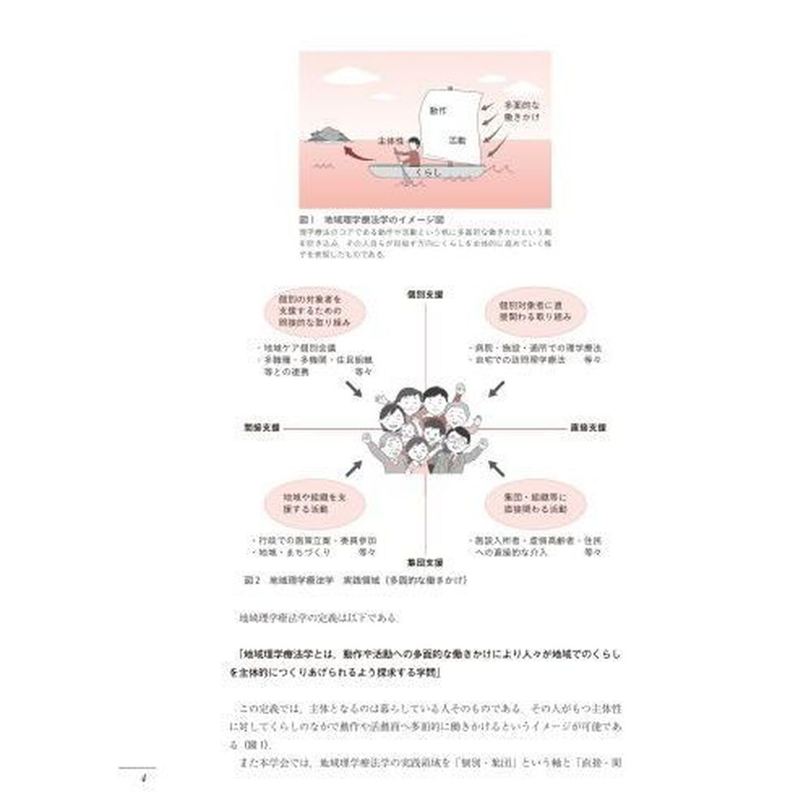 ビルドアップ地域理学療法　地域理学療法学の方向性とマインドを理解する