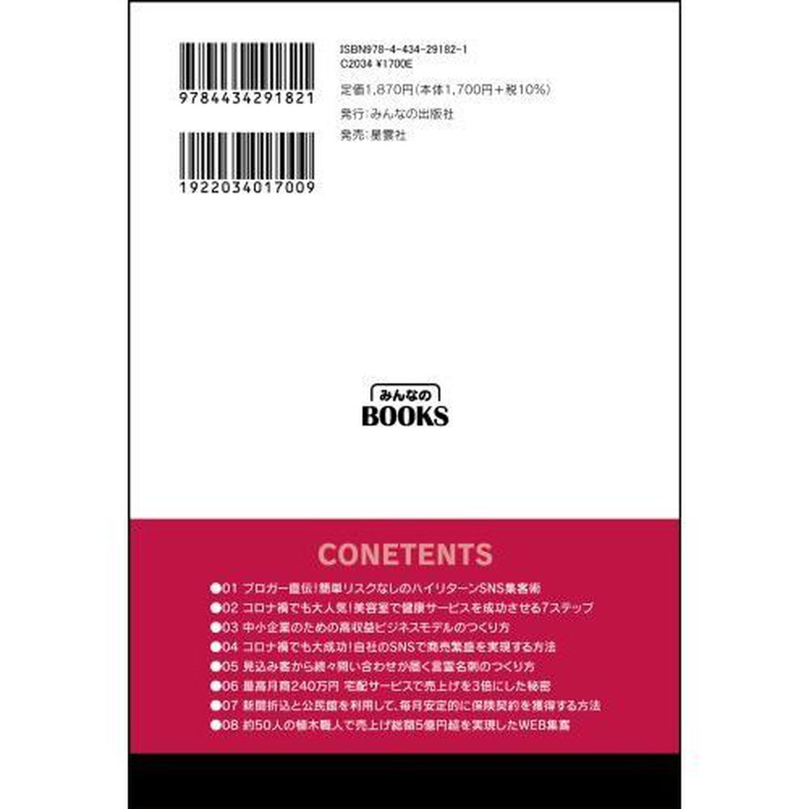 今までのビジネス人生で最高に売れた最強販促事例を全て包み隠さずお話しします。　２
